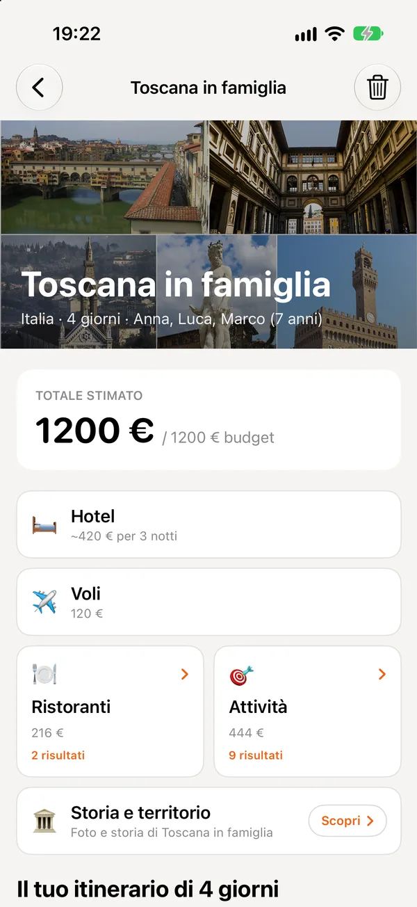 Il viaggio «Toscana in famiglia» con budget e itinerario